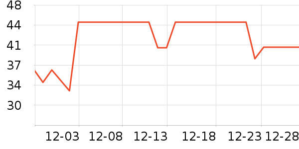 ���������ǩ��ʷ�۸�