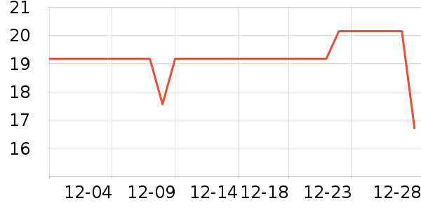 С��ţţ��/��Ʒ��ʷ�۸�