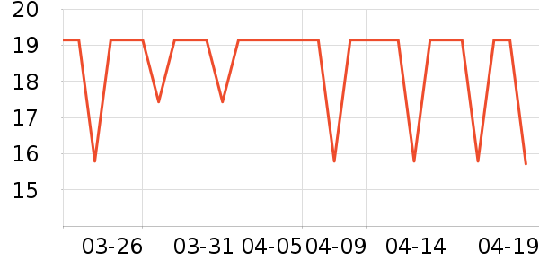 С��ţţ��/��Ʒ��ʷ�۸�