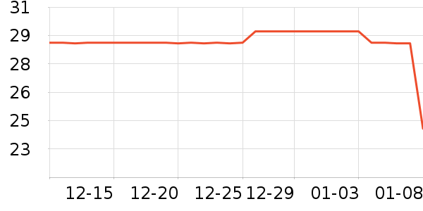 ̫�ų���������ʷ�۸�