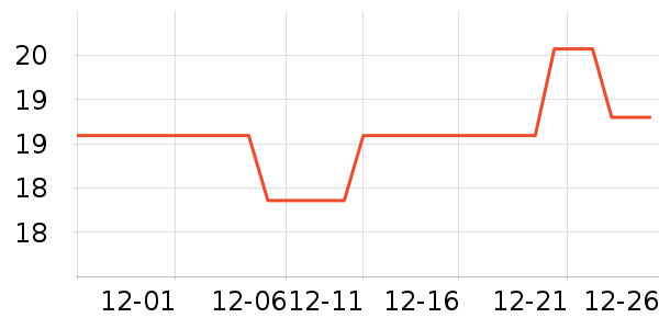 С��ţţ��/��Ʒ��ʷ�۸�