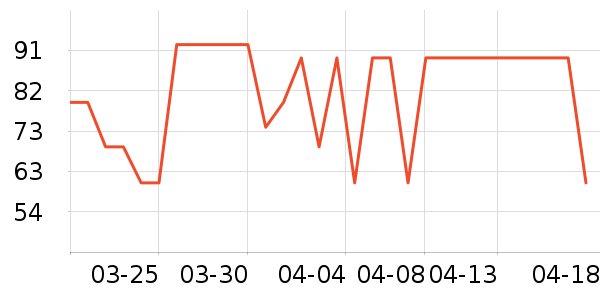 �Ѱ�����๤����ʷ�۸�