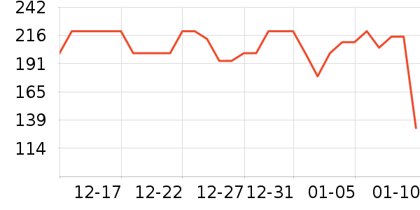 ����˿����������ʷ�۸�