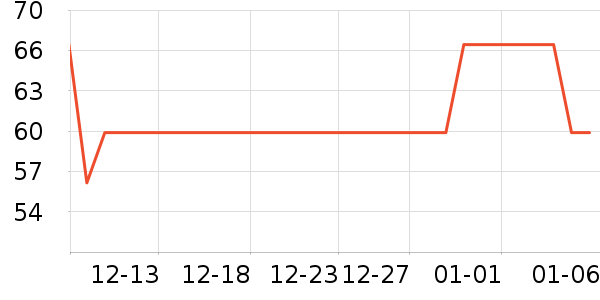 ��¶��ԡ¶��ʷ�۸�