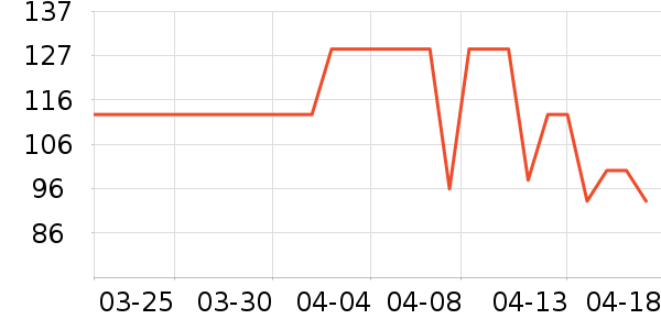 �Ų�ʿ�װ�/��װ��ʷ�۸�