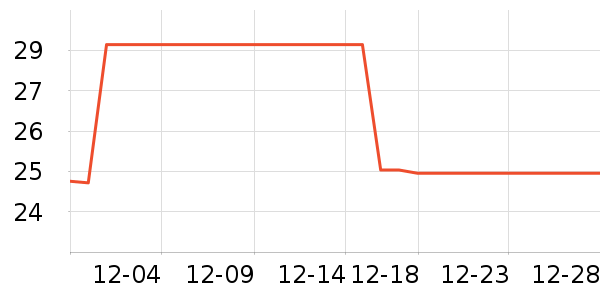Ȥ������������Ʒ��ʷ�۸�