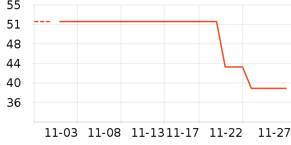 ��ɯ��ʷ�۸�