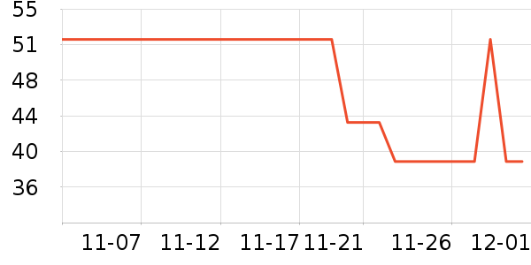 ��ɯ��ʷ�۸�