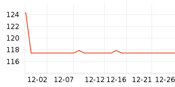 ��Ĥ������ʷ�۸�