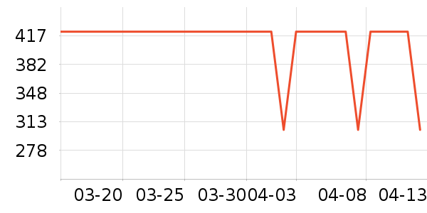��צ����Ь����ʷ�۸�