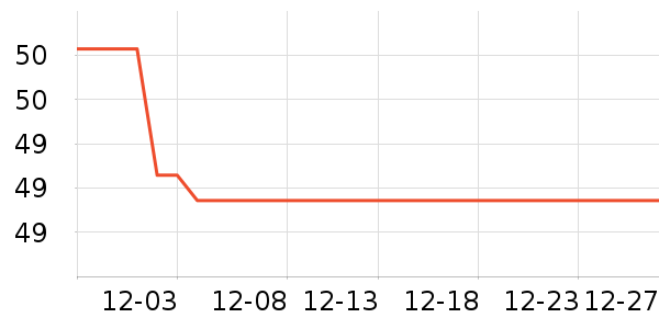 ���������ʷ�۸�