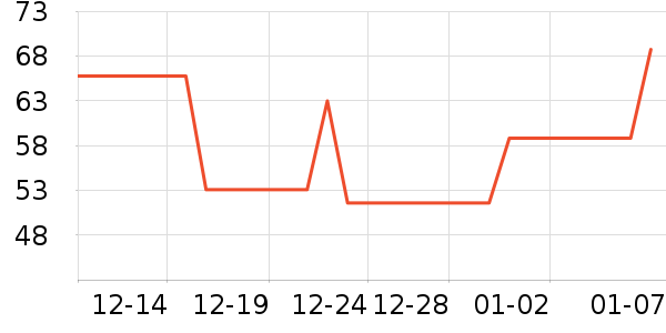 ÷��¹������ʷ�۸�