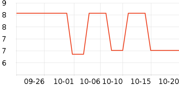 ��ƿ������ʷ�۸�