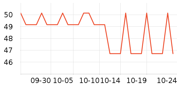 ά�ް�װ������ʷ�۸�