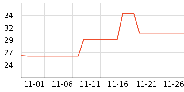 �ۺ�������ʷ�۸�