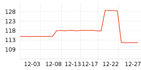 ͨ�ýŵ���ʷ�۸�