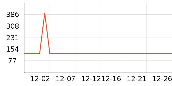 ������Ӥ���̷���ʷ�۸�