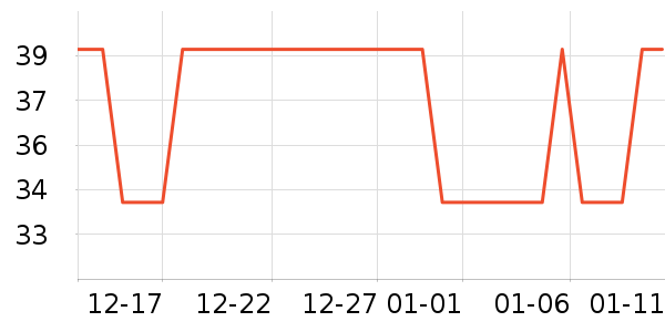 ����ϲά����/������/����п����ʷ�۸�