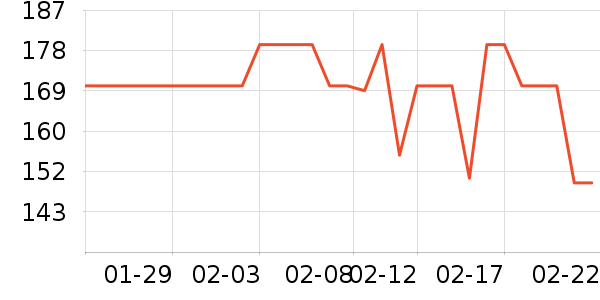 ����/��ϯ��ʷ�۸�