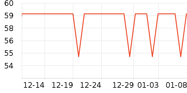 С״Ԫ�����ֻ���ʷ�۸�