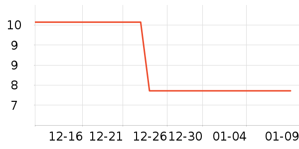 չ�պ決ԭ����ʷ�۸�