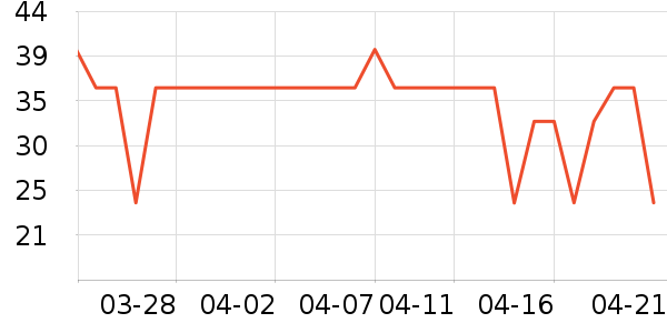 ̫������������ʷ�۸�