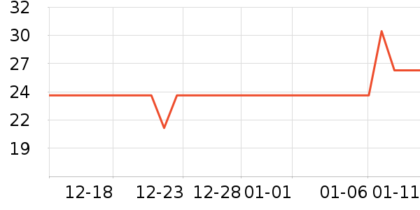 Ī����������ʷ�۸�