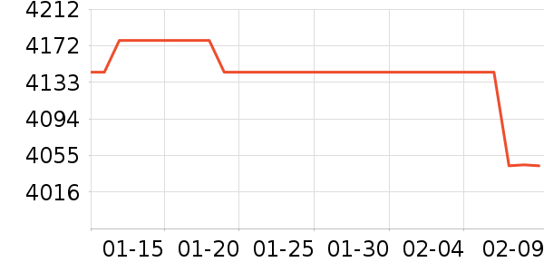 Ʒ��̨ʽ��������ʷ�۸�