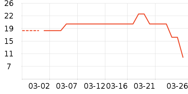 ������Ůʿ�ڿ���ʷ�۸�