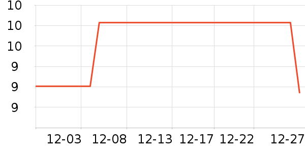 ���ϵϿ�����/���߰���ʷ�۸�