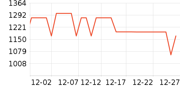 a2Ӥ���̷���ʷ�۸�