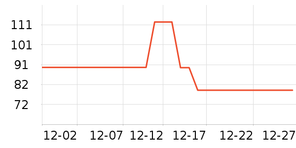 ��ŵ����ԡ������ʷ�۸�