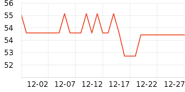 �̰ű�����ʪ��ʷ�۸�