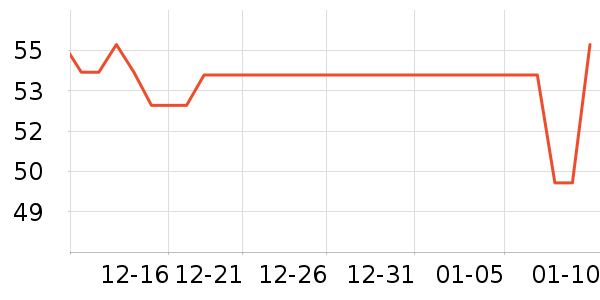 �̰ű�����ʪ��ʷ�۸�