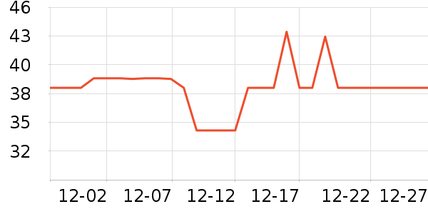 ���������˶�������ʷ�۸�