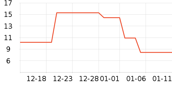 ����������������ʷ�۸�