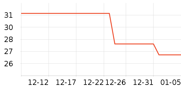 ���޻���̾���ʷ�۸�