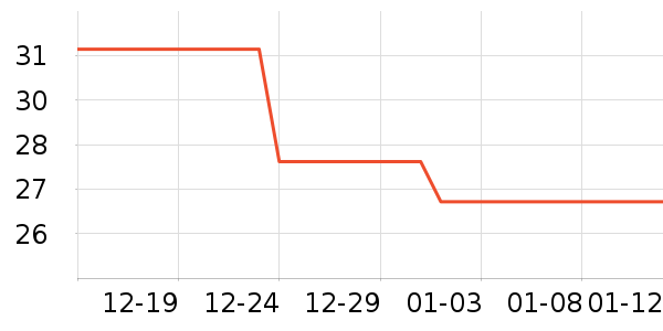 ���޻���̾���ʷ�۸�