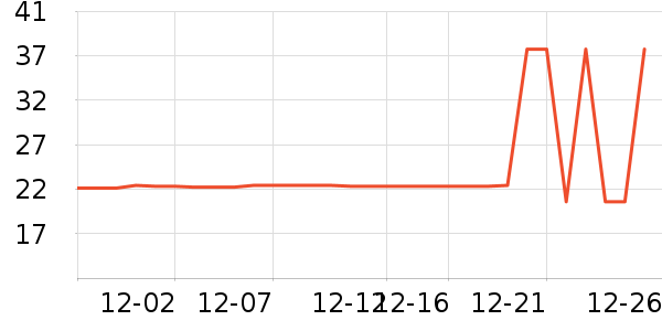 �������������ʷ�۸�