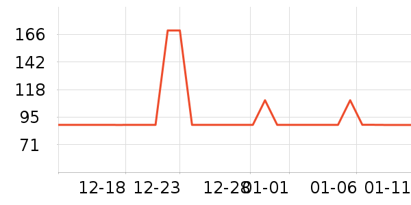 361���˶�Ь��ʷ�۸�