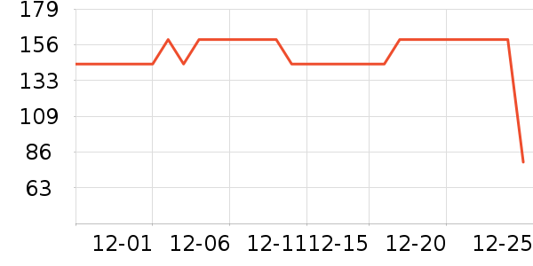 ���޵��ջ�������ʷ�۸�