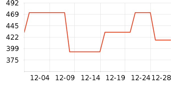 ��ʪ��ʷ�۸�