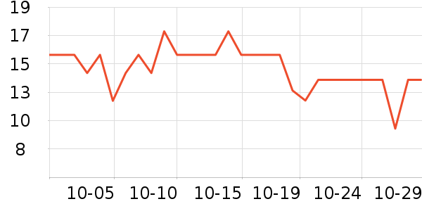 ������ϴ��Һ��ʷ�۸�