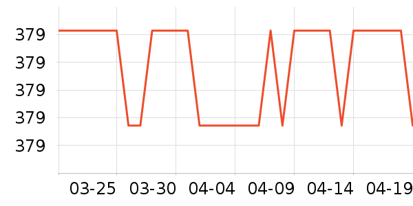 �����˶�Ь��ʷ�۸�