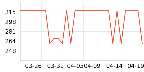 �����˶�Ь��ʷ�۸�