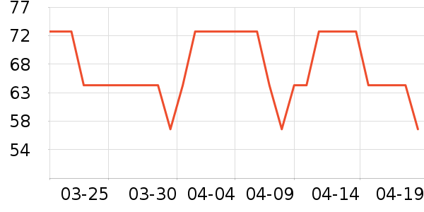 361��Ӿ����ʷ�۸�