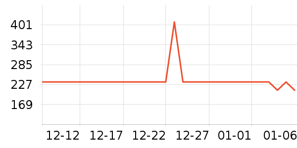 �����������������ʷ�۸�