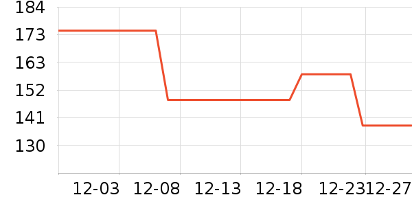 �ϼ��˴�Ʒ���� ��ʷ�۸�