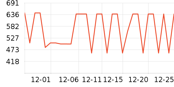 ���������Ǵ�����Ʒ��ʷ�۸�