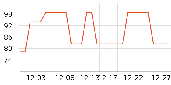 ABSOLUTE Aromasĥɰ/ԡ����ʷ�۸�